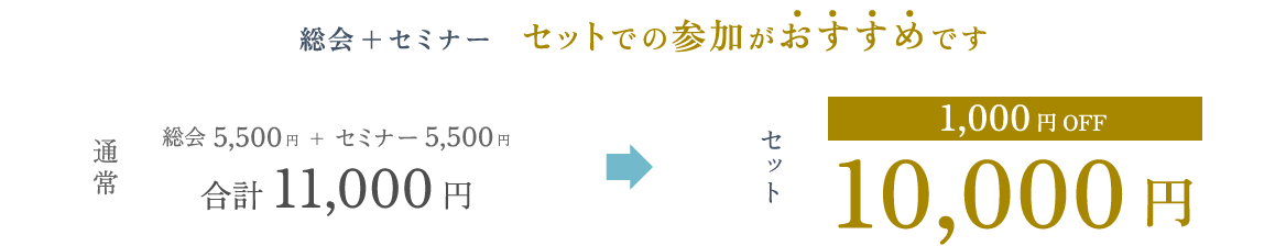 セミナー＋総会の双方にご参加いただく場合はセット費用で参加費10,000円（1,000円）となります。